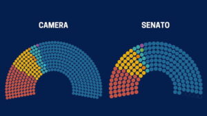 Elezioni 2022